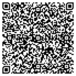 Date de contact avocat Natalia Berindean